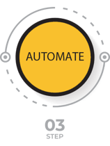 Automate ICON new