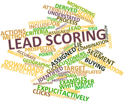 Lead Scoring Image -- Word Cloud