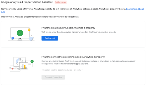 GrowthHive Google Analytics 4 Property