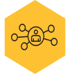 account-based account-based